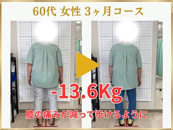 東広島あい整体院/５０代６０代ダイエット実績