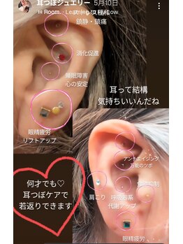 アロマヒル(ARO-MAHIR)/何才でも楽しめる☆