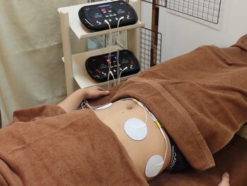 カッパラボ(Kappa Lab)/寝たままダイエット！JOYトレ！