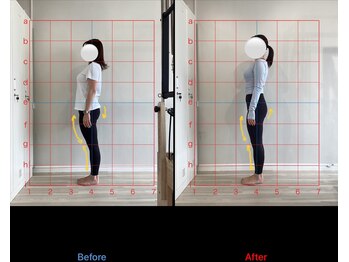 ラピラティス 岡山駅前店(La pilates)/月4回/約4ヶ月目の変化♪