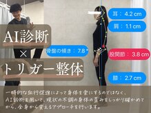 ナオル整体 荻窪院(NAORU整体)の雰囲気（お悩みの箇所にピンポイントでアプローチし、根本改善いたします）