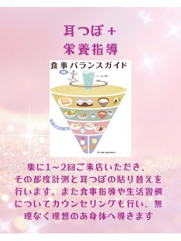 ダイエット ルネ/栄養指導