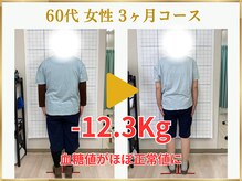 東広島あい整体院/５０代６０代ダイエット実績