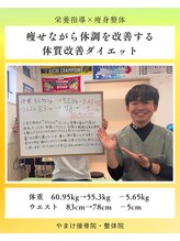 やまけ整体院/