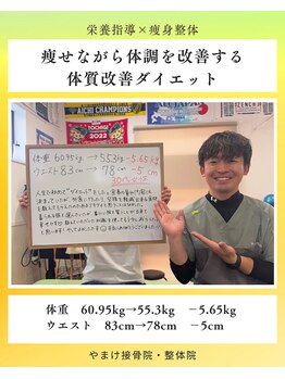 やまけ整体院/