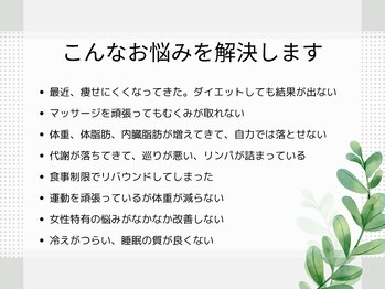 ヨサパーク ベスティ 阿佐ヶ谷(Yosa Park bestie)/あなたのこんなお悩みを解決