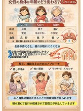 さりょう 二子玉川/冷えと血流。