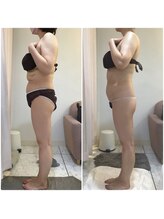 ドマーニ(Domani)/お客様変化