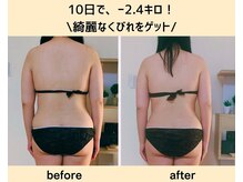 ヨサパーク ルアナ(YOSAPARK Luana)/10日で、マイナス2.4キロ達成♪