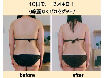 ヨサパーク ルアナ(YOSAPARK Luana)/10日で、マイナス2.4キロ達成♪