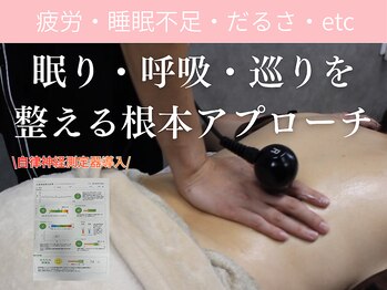 ウェルポート(WELLPORT)