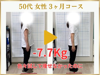 東広島あい整体院/５０代６０代ダイエット実績
