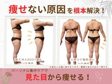 ヨサパーク 日葵(YOSA PARK)