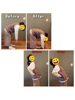 スロース(Sloth)/