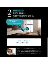 ルナ(LUNA)/エインプラス(毛穴洗浄)