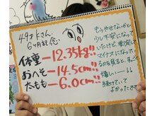 ハッピースマイル アクア(HAPPY SMILE アクア)/お客様のお声♪（開始6か月）