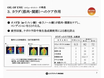 カトレア(CATTLEYA)/EMU OIL<エミューオイル>