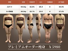 ビューティモア 三条店(ビューティMore)