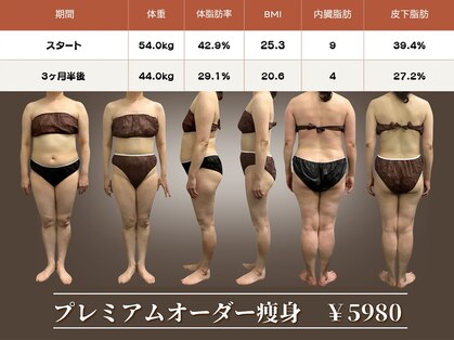 ビューティモア 三条店(ビューティMore)の写真