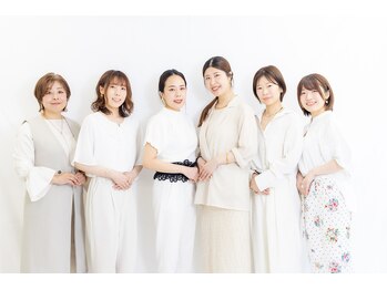 モデイル(MODYLE)/パーソナルカラー/顔タイプ/骨格