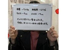 カラット(CARAT)/お客様の嬉しい結果報告♪