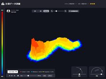 北千住の足【インソール×シューズ×足形】の雰囲気(一人ひとりに最適なインソールをご提案!)