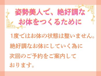 心整体院 あびこ院/
