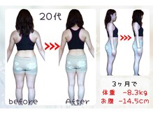 痩身館アヤ(aya)