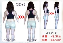 痩身館アヤ(aya)