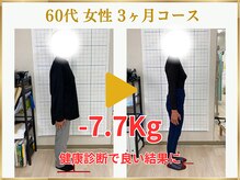 東広島あい整体院/５０代６０代ダイエット実績