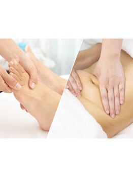 足のむくみを解消したい