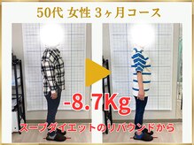 東広島あい整体院/５０代６０代ダイエット実績
