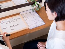 キラフェイス(KILA FACE)/■なりたい目元へ■