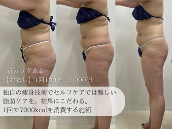 カスミ板橋ベルミーランド/結果が出せます！