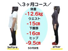 バランス整体の雰囲気（たった90日で人生変わります！岡山/痩身整体/駐車場完備）