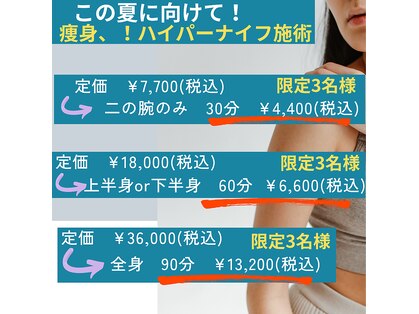 クマ ハウス(KUMA HOUSE)の写真