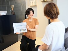 アルテ(ARTE)/2 説明