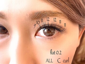 ハピホワ(hapihowa)/フラットラッシュ