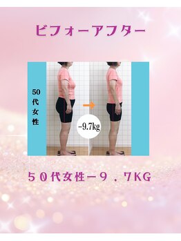 ダイエット ルネ/ビフォーアフター