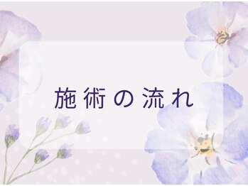 雅菜(miyabina)/ハーブピーリング施術の流れ