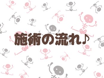 コツボ整体院/来院されてからの流れ♪