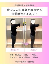 やまけ整体院/