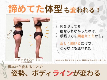ヨサパーク 日葵(YOSA PARK)の写真