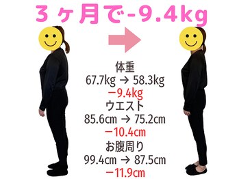 すみれ鍼灸整骨院/30代女性