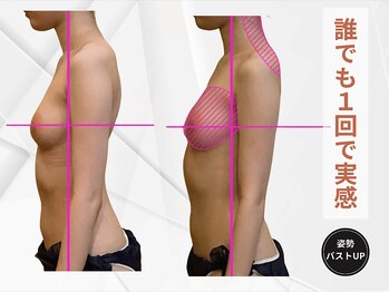 ベンザイ 新潟店(BENZAI)