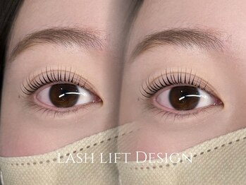 ユーロ(EURO)/立ち上げカール