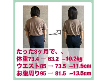 ヤセルボディトヨハシ(YASERU BODY TOYOHASHI)/50代女性　調理師