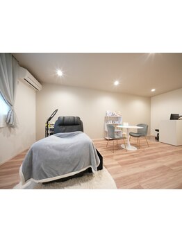 お肌をきれいにしたい