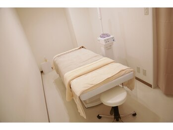 エスコス 江坂店/ESCOS（エスコス）江坂店