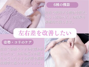 キアナ 横浜店(Kiana)/左右差を改善したい